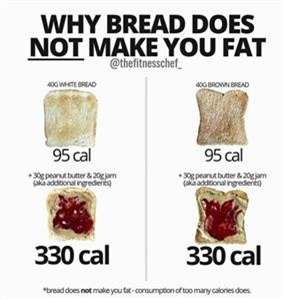 Indian Keto Meal Plan